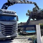 Crédit Iveco
