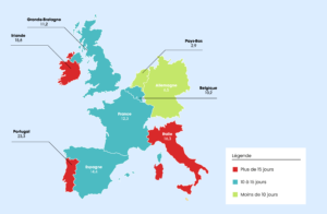 Carte Europe des délais de paiements Europe en 2026