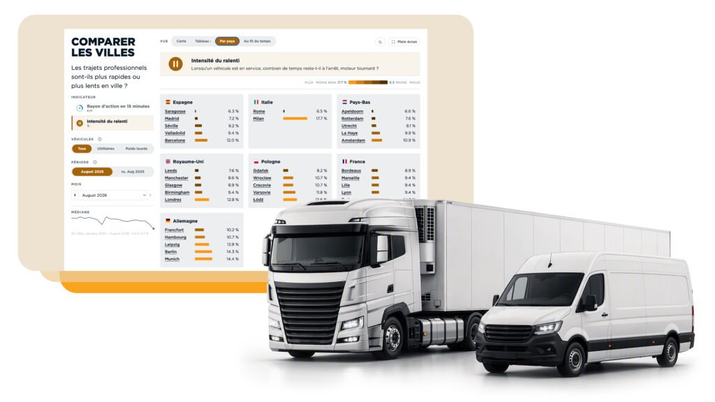 Flottes : Webfleet compare la circulation dans 32 villes