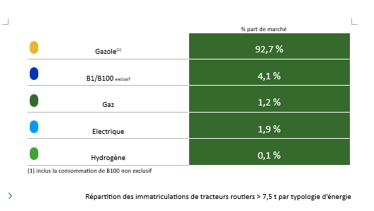 Crédit CSIAM